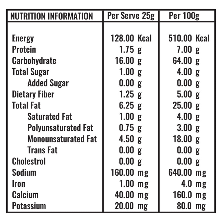 Mr Makhana Cheezy Peezy Jar 50 GM